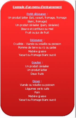 Conseils nutritionnels lors d activités sportives