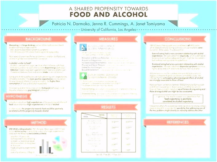 Free Professional Poster Templates Psd Template Presentation