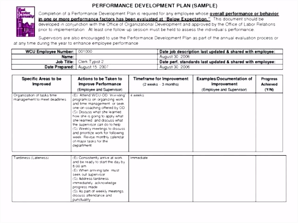 Agile Project Proposal Example Awesome Status Report Template