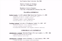 Excel Work Schedule Template or Excel to Do List Template