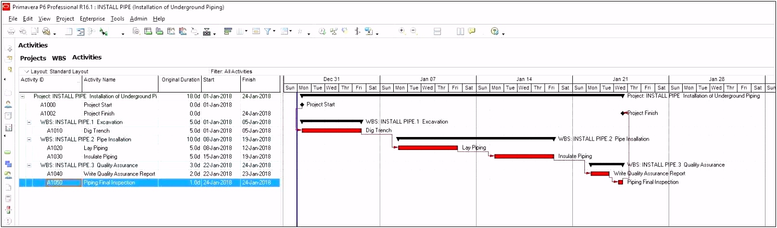 Projektplan Vorlage Excel Excel Finanzplan tool Projekt Natürlich