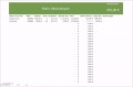5 Prufplan Vorlage Word