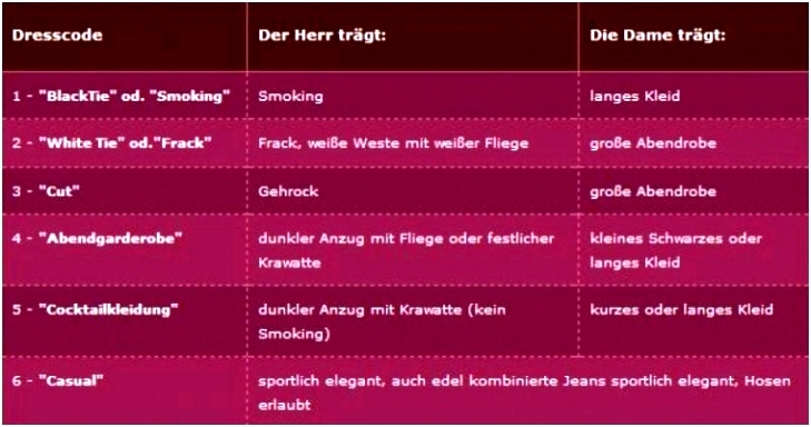 Spielkarten Selber Drucken Vorlage Schön Karten Drucken Kostenlos