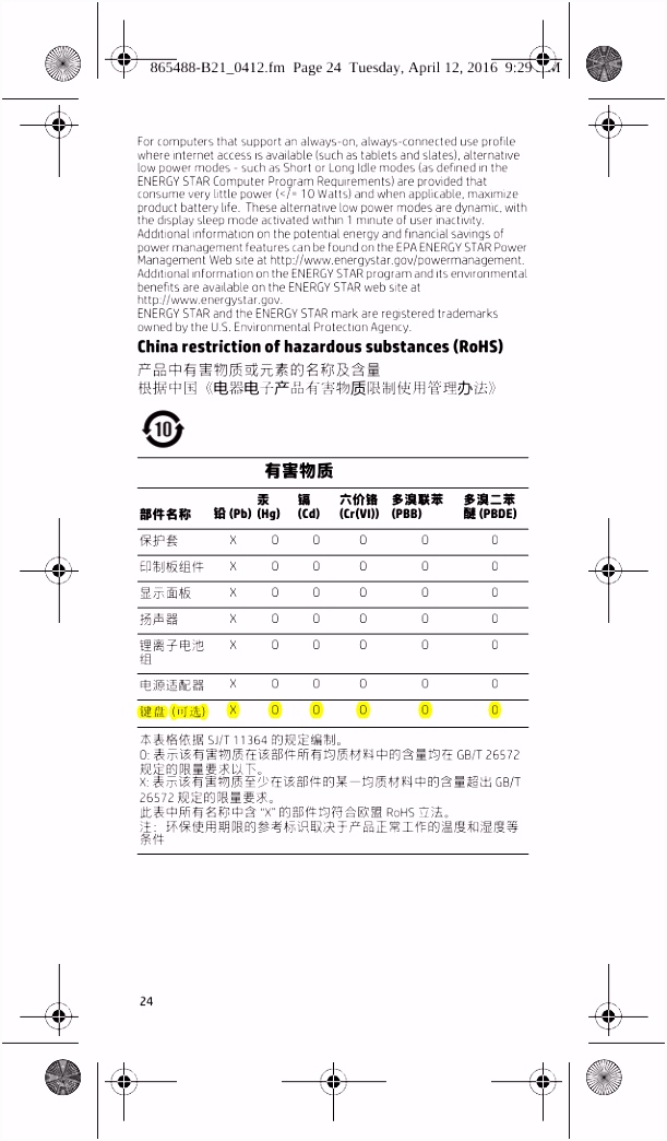 HHF606V Phablet User Manual FrameMaker Template Styles HP Inc