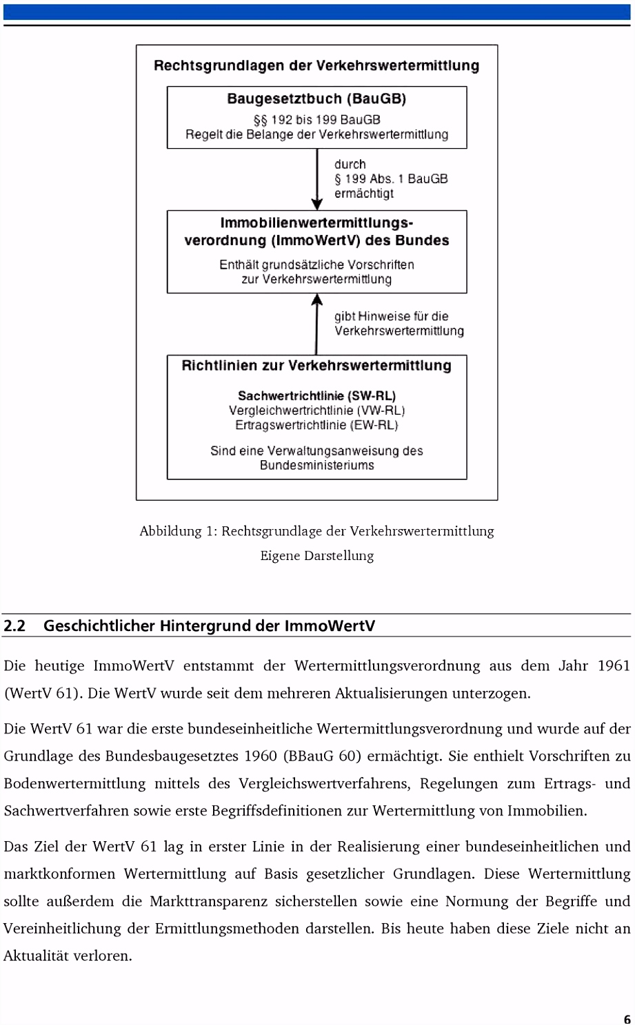 Immobilienwertermittlung nach der Sachwertrichtlinie PDF