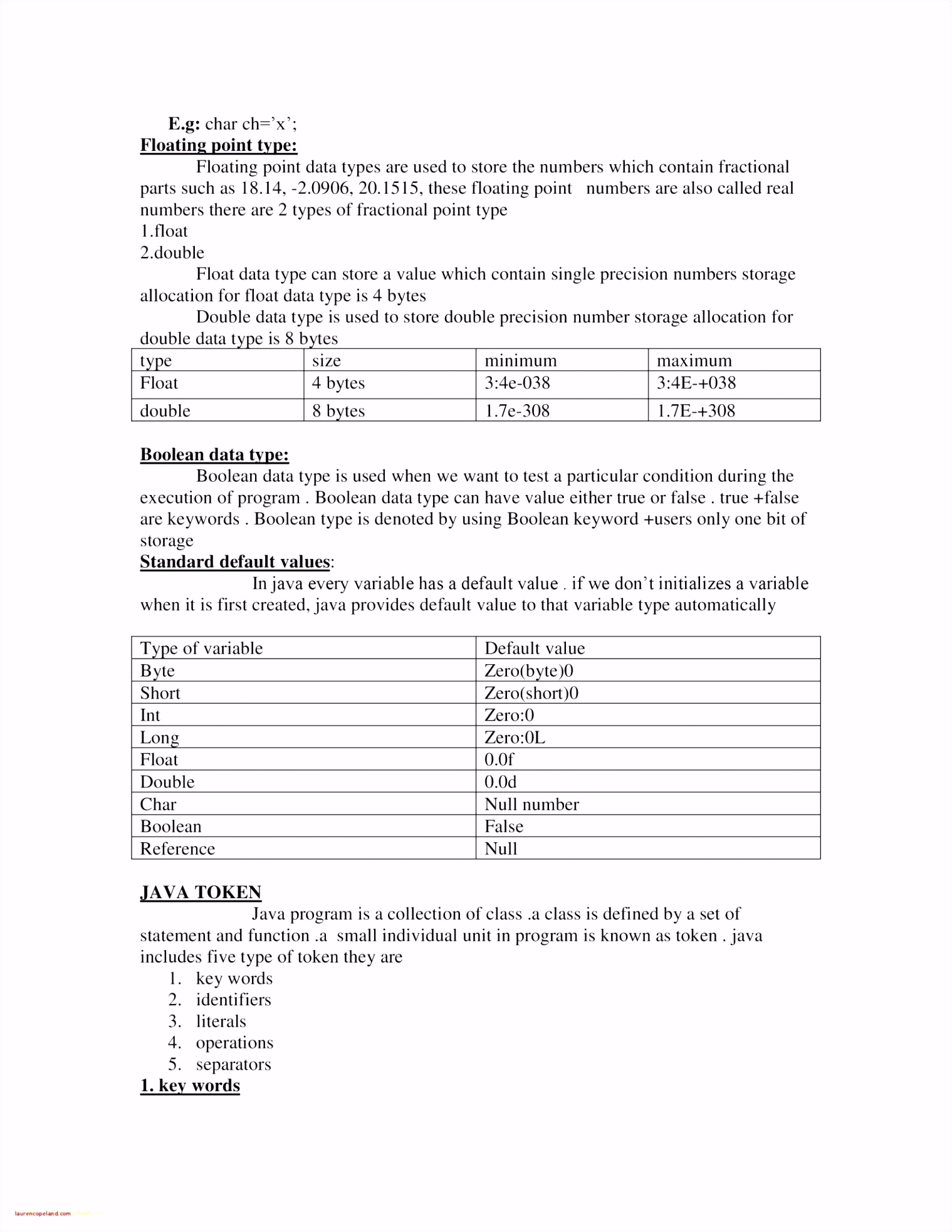 format Paper Sheets Heritage Spreadsheet