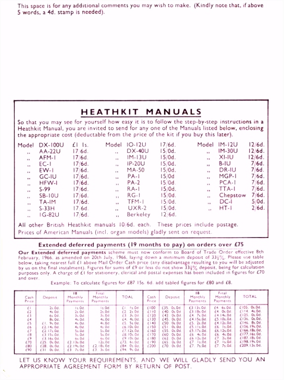 3d Printing Plans 3d Printer Templates Free Download 3d Printing