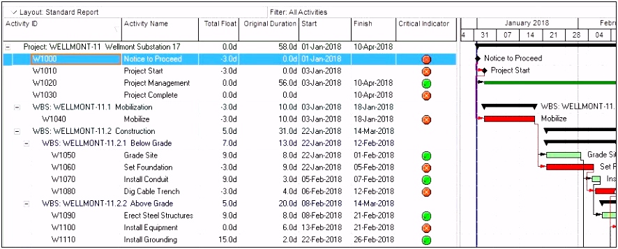 Urlaubsplaner 2019 Excel Vorlage Kostenlos Luxus Excel Urlaubsplaner