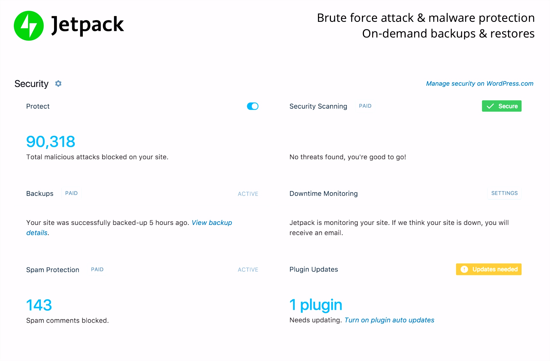 Jetpack by WordPress