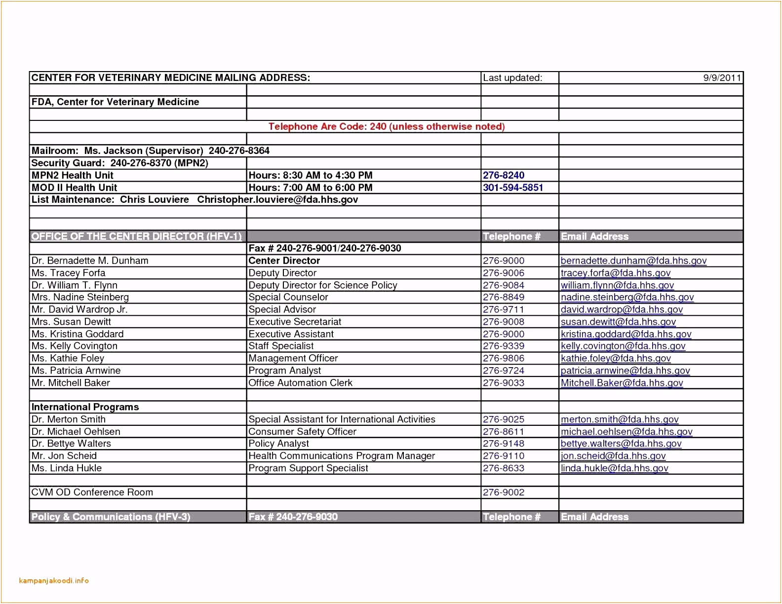 Spreadsheet Template Excel Payroll Report Template Free Creative