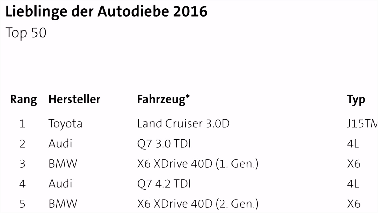 Einladungen Einladung Vorlage Einladung Zum Einladung Richtfest 0d