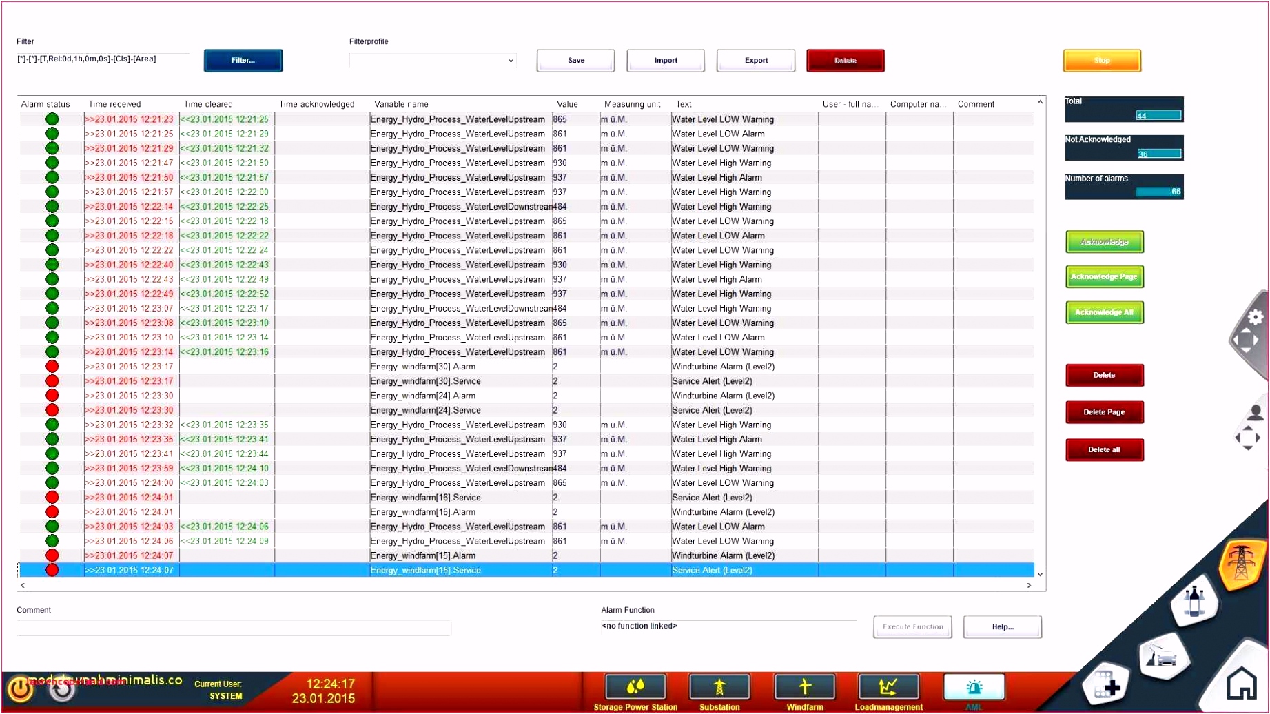 Risikobeurteilung Vorlage Neu Risikoanalyse Excel Vorlage Beispiel