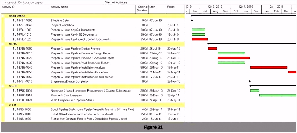 Besprechungsprotokoll Vorlage Excel Beispiel Stock Trading Excel