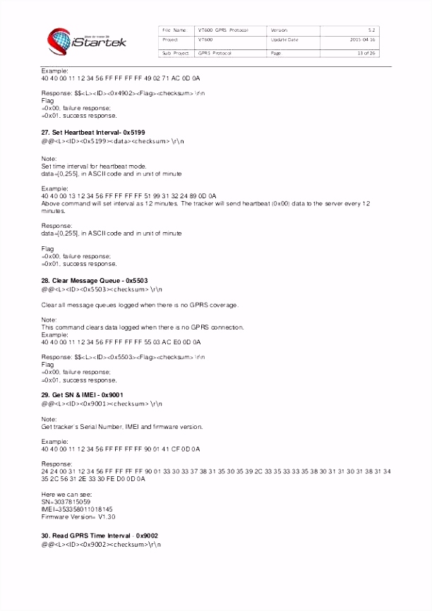 Modern Best Resume Templates Libreoffice Narcopenantlyfree resume