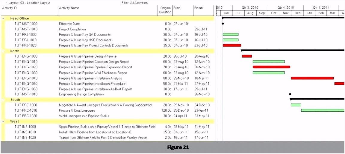 Xsl Named Template 60 Free Excel Dashboard Templates Xls Collections