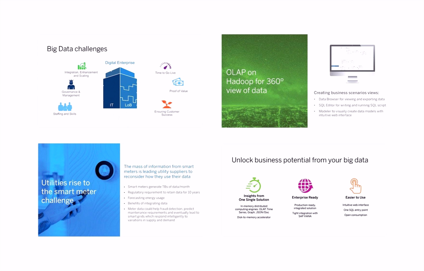 Fantastic Web Design Presentation yh 35