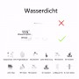 10 Wohnung Inserieren Vorlage