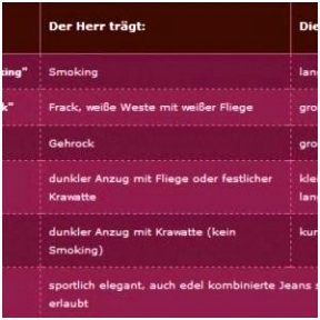 Einladung 70 Geburtstag Word Vorlage Einladungskarten Billig