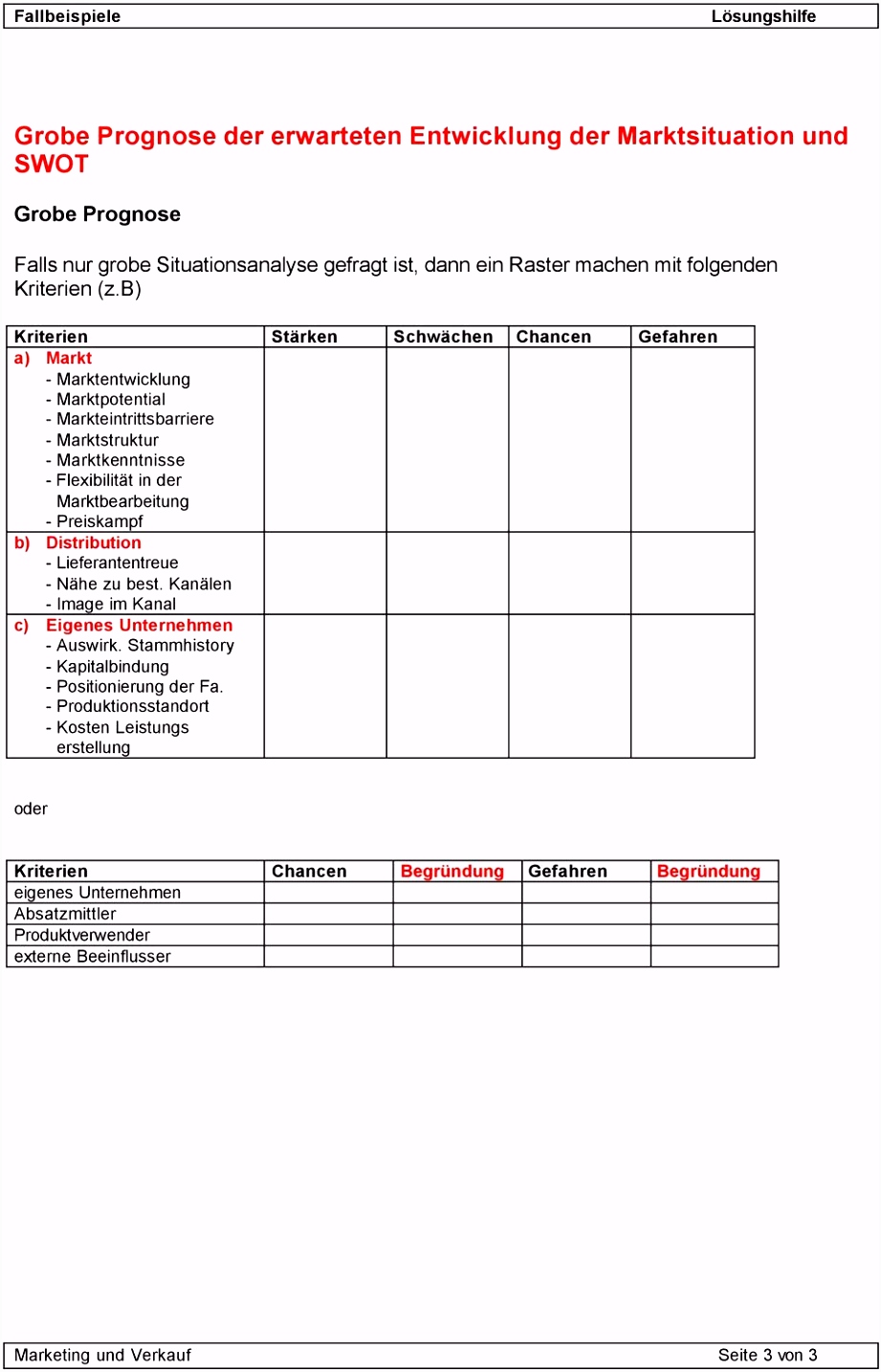 Lösungshilfe zu Marketing Fallbeispielen PDF