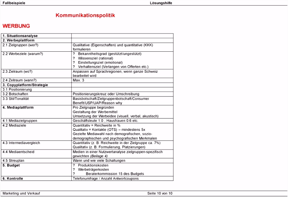 Lösungshilfe zu Marketing Fallbeispielen PDF