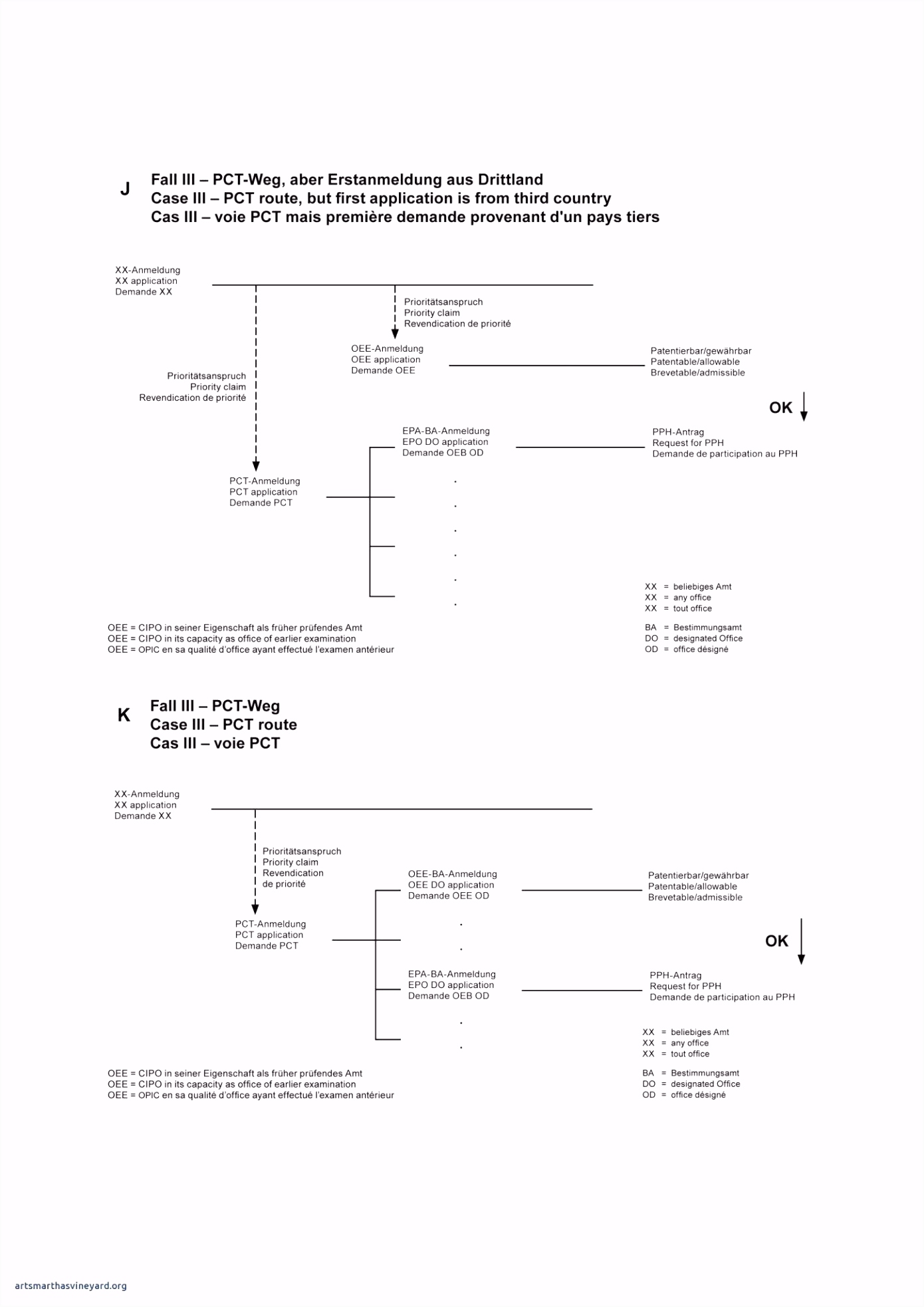 Lab Report Example College to her with Biology Lab Report Template