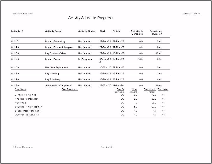 Class Schedule Excel Template Awesome Template Excel Audit Plan