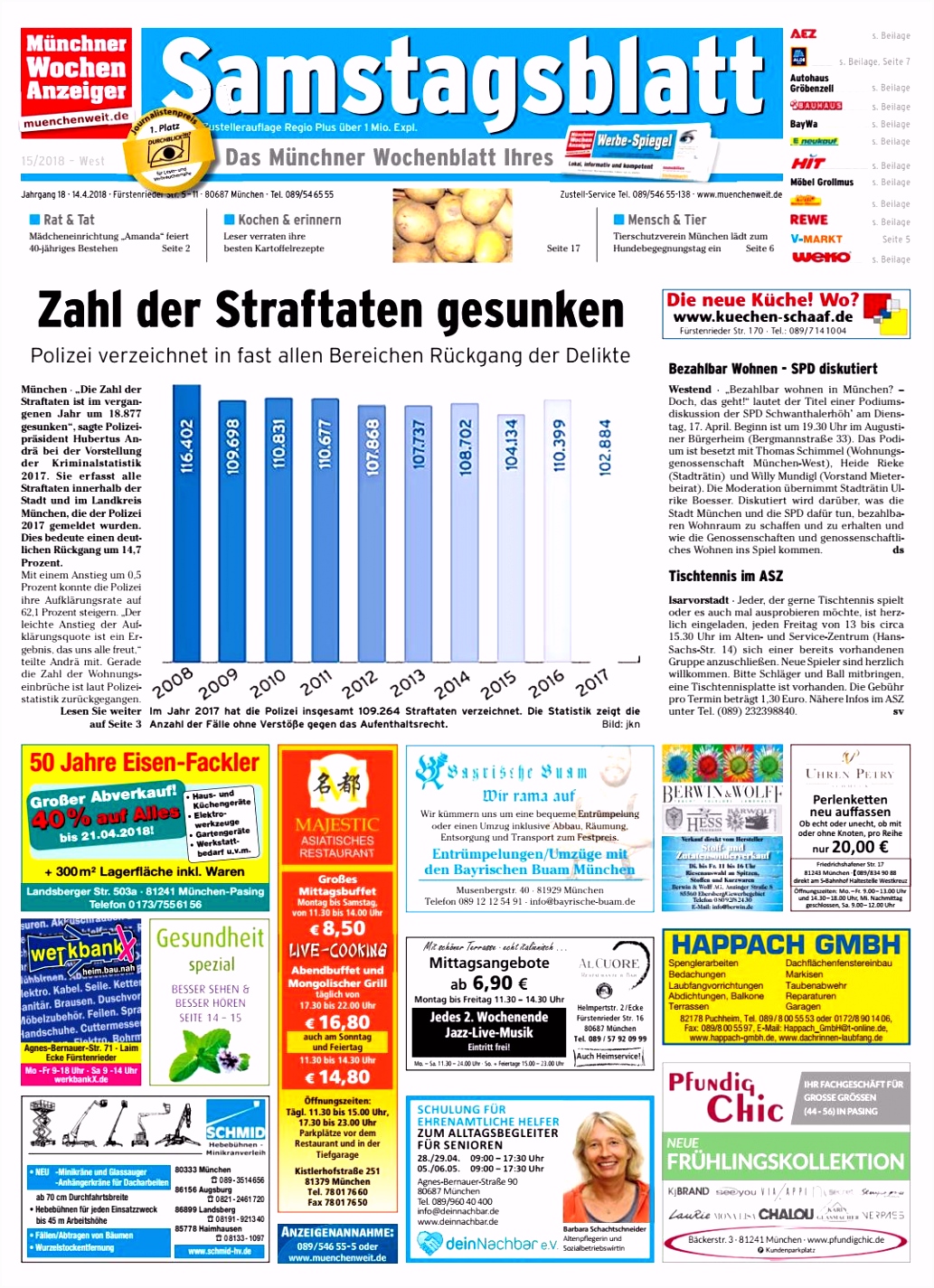 KW 15 2018 by Wochenanzeiger Me n GmbH issuu