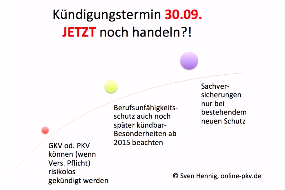 Lebensversicherung Beitragsfrei Stellen Vordruck Betriebliche
