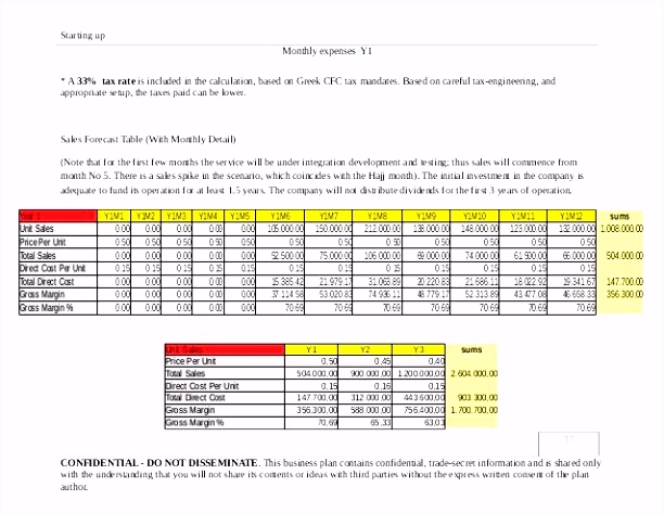 Einladung Und Vorlage Design Charmantfröhlich Bilanz Vorlage Pdf