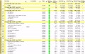 10 Businessplan Erstellen Vorlage Kostenlos