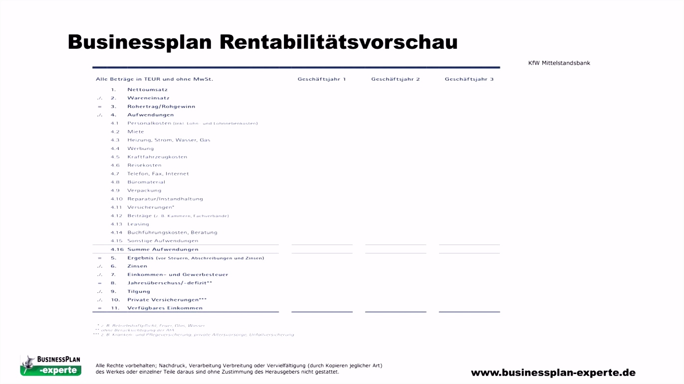 Genial Businessplan Vorlage Kostenlos