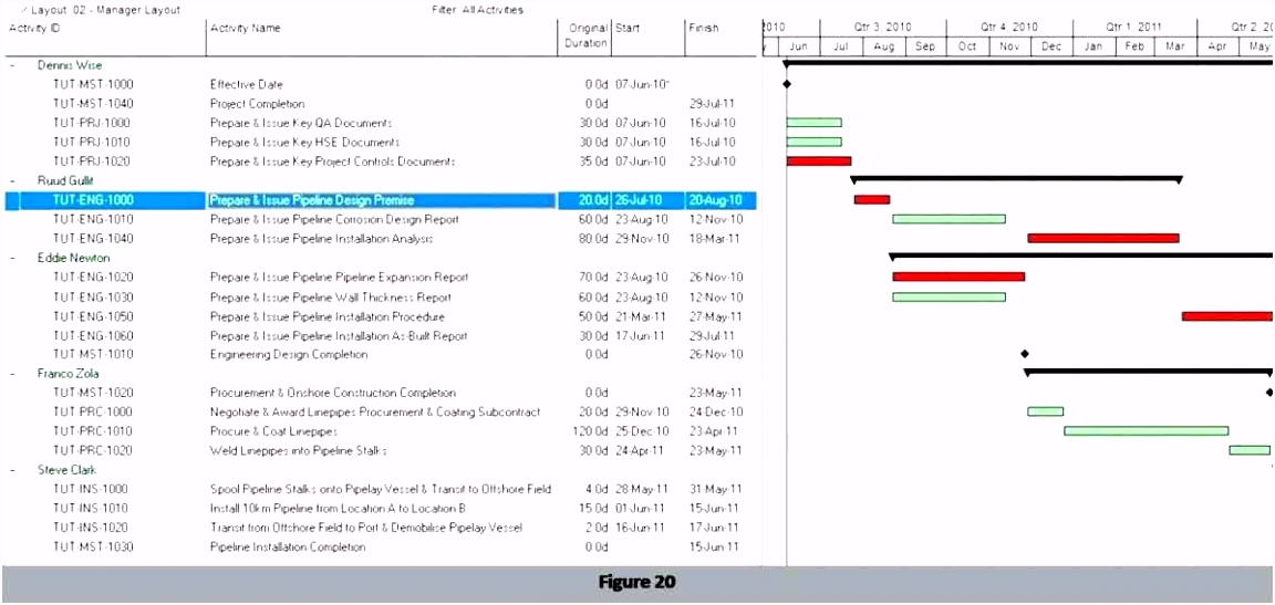 Free Collection of 45 Business Plan Templates Example