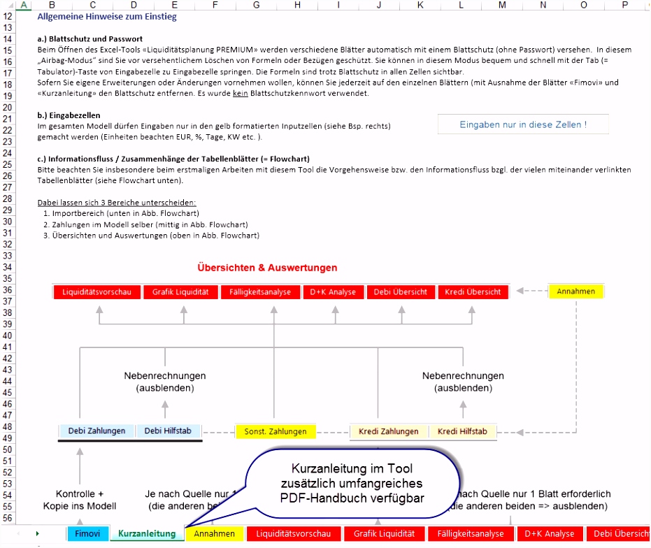 Datev Kassenbuch Vorlage Pdf Schne Buchhaltung In Der Sch 252