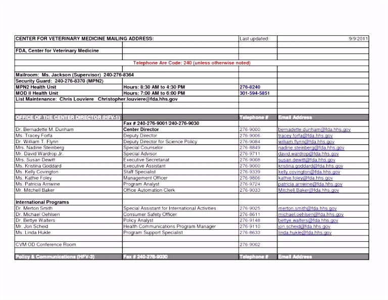 Disaster Recovery Plan Template Awesome 62 Free It Disaster Recovery