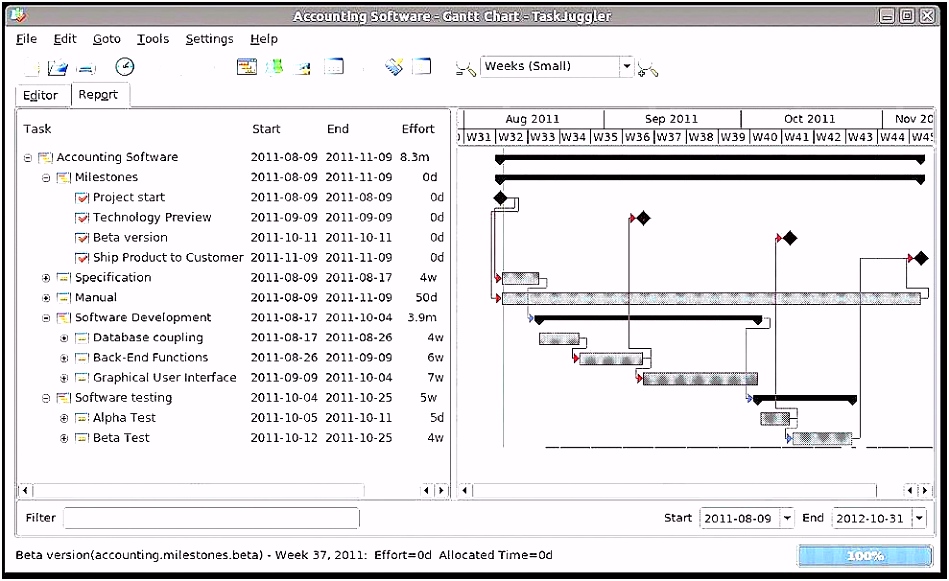 Einnahmenuberschussrechnung Excel Vorlage