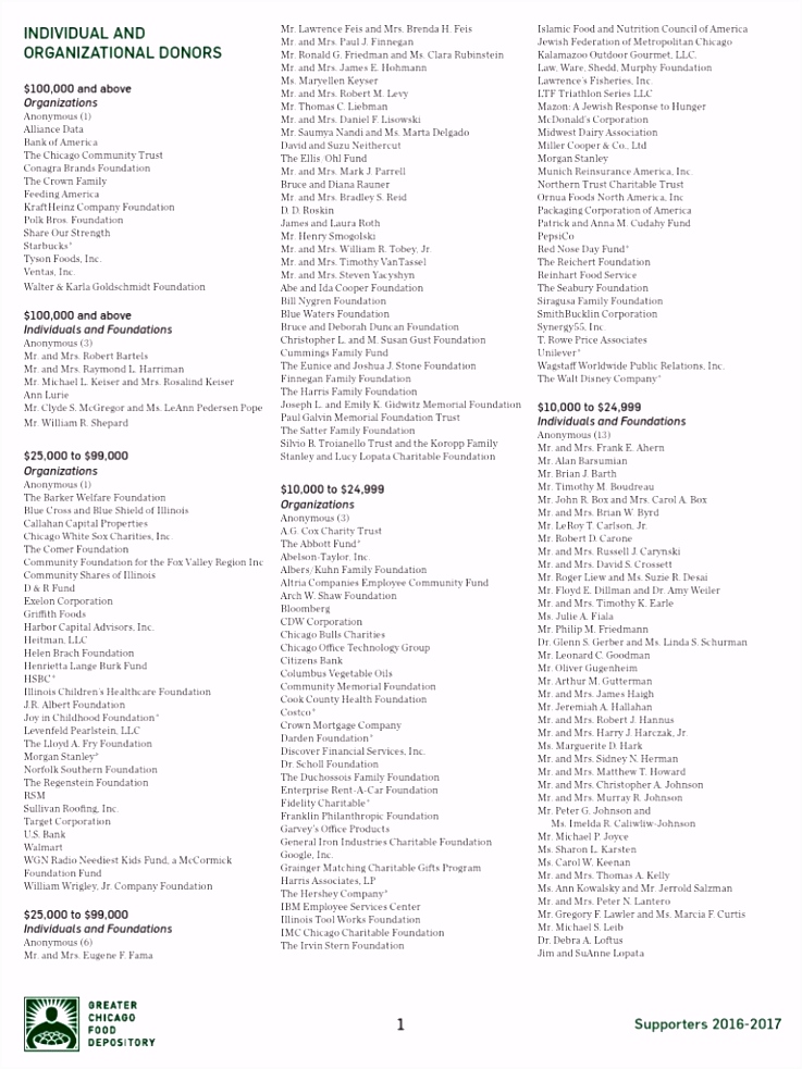 Greater Chicago Food Depository Fiscal Year 2016 2017 Donor List
