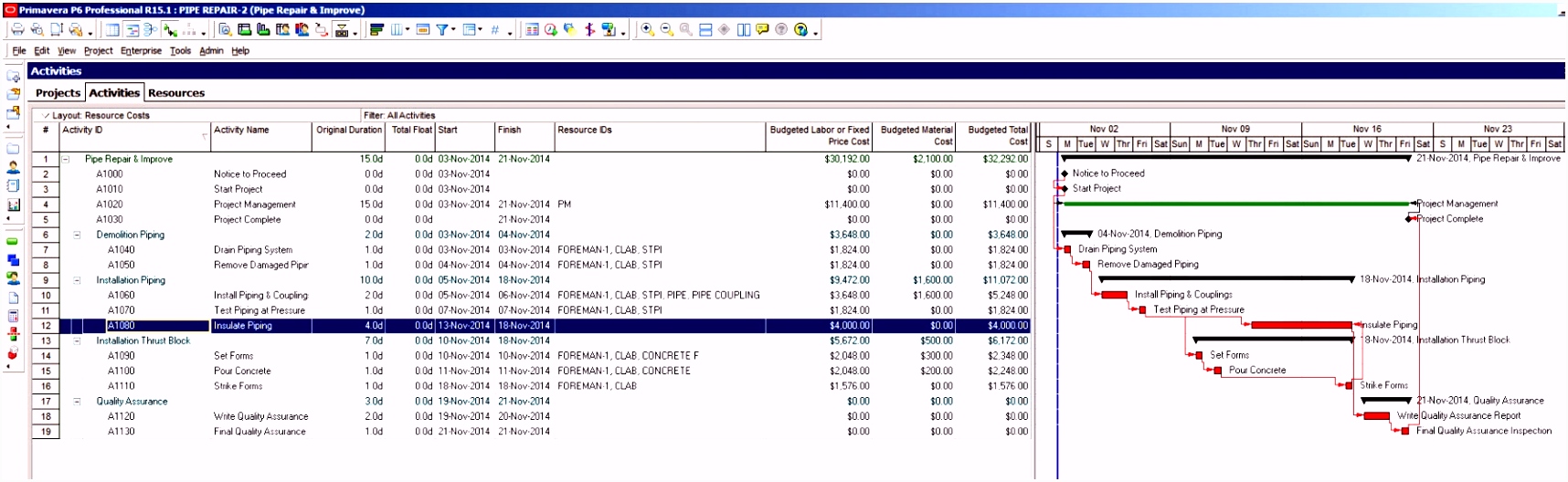 6 Vorlage Projektplan Excel Eouzfe