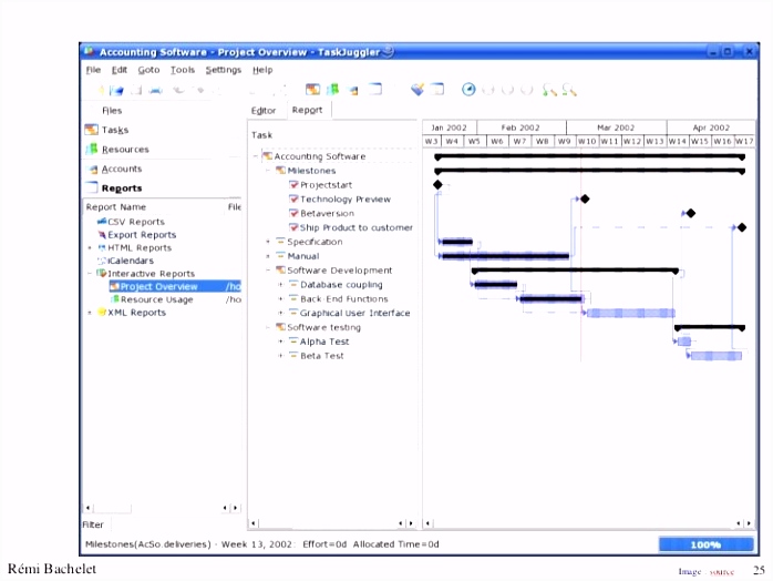 Simple Gantt Chart Template Luxury Gantt Chart Template Excel