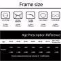 7 Gute Powerpoint Prasentation Vorlage