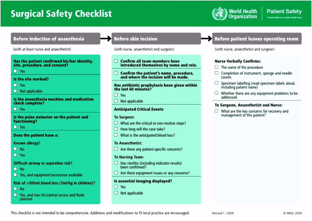 How to Use Simple Checklists to Boost Efficiency and Reduce Mistakes