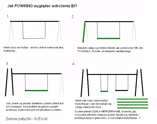 Kündigung Kfz Versicherung Vorlage Einfach Brief Vorlage Idee Part 7