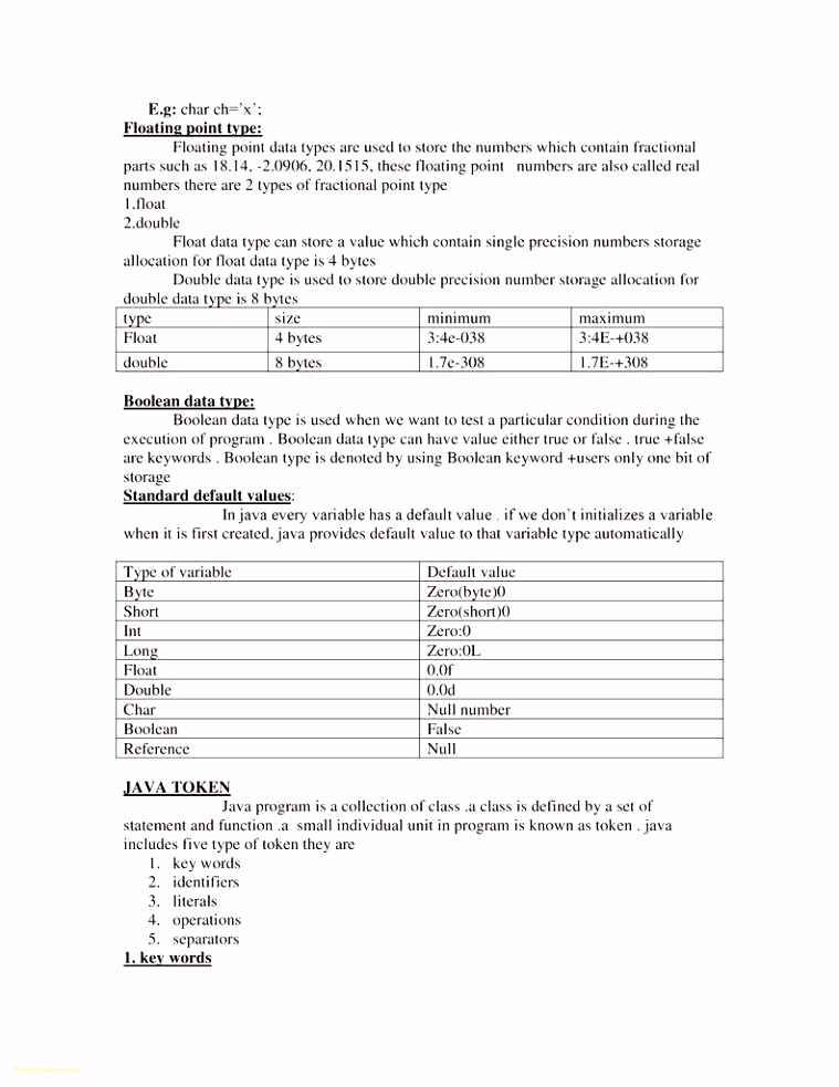 Cv Type Nouveau Kreativer Lebenslauf Kreativ Lebenslauf Bewerbung Cv