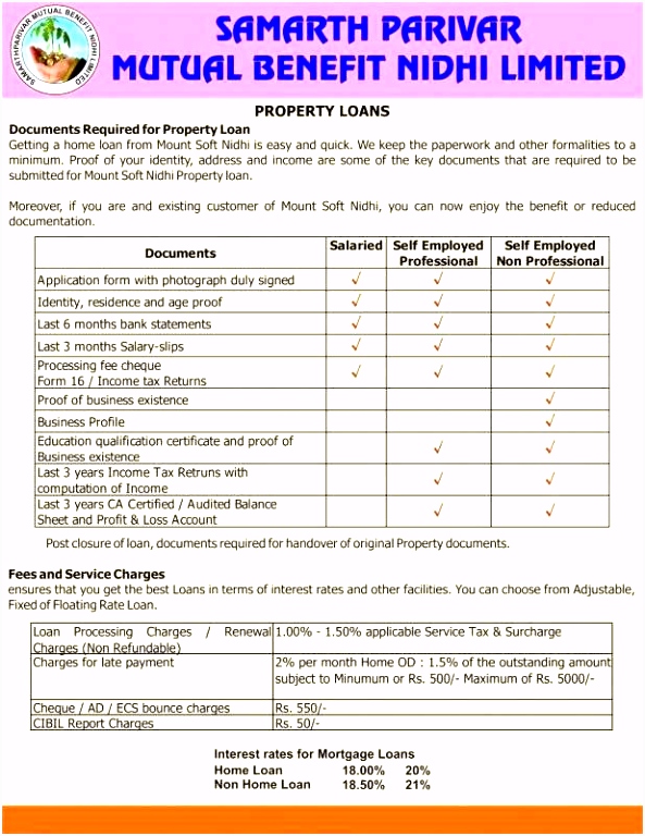 Lebenslauf Vorlagen Download Gratis Lovely Professional Cv format Word Document Resume Jobs Sample D7ir46dqz4 Bmadm5bxw6