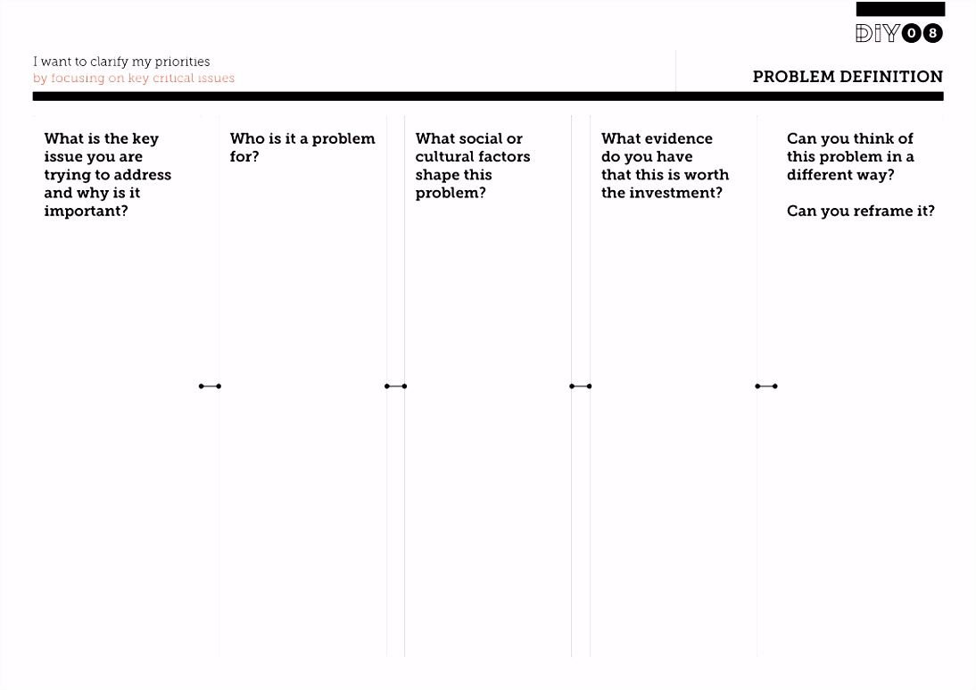 Problem Definition – Development Impact and You
