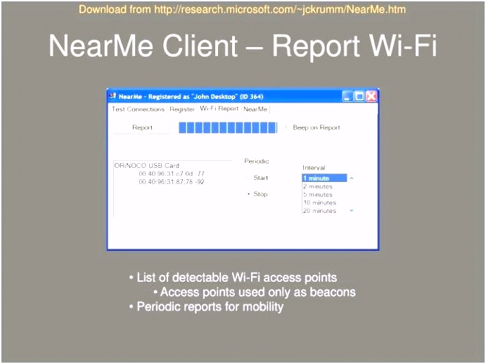 Word 2016 Gratuit Schön Powerpoint Vorlagen Microsoft – Flexonics
