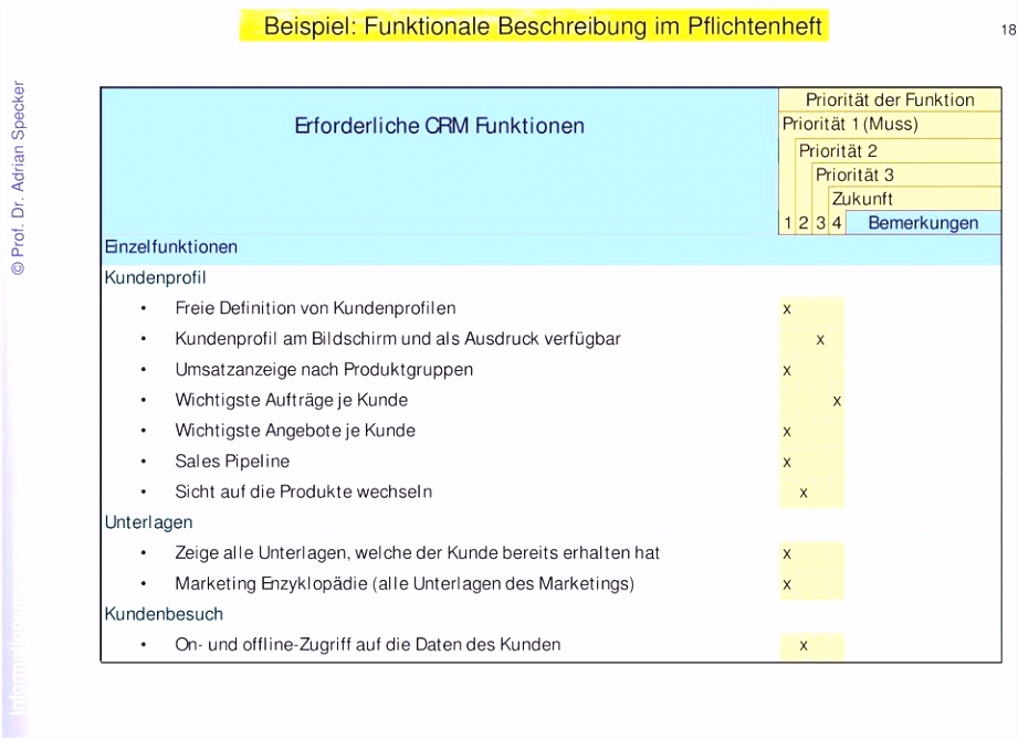 Schön Pflichtenheft Vorlage