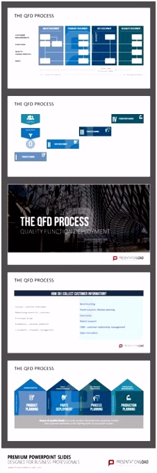 Die 47 besten Bilder von Crisis & Security Mangagement PowerPoint