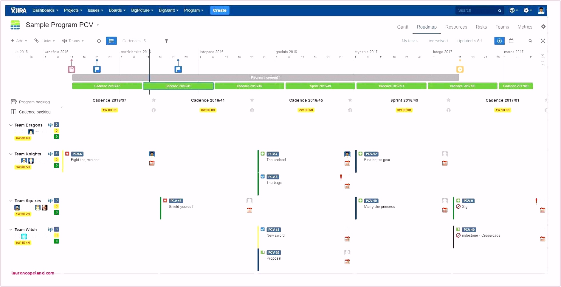 Projektplan Excel Vorlage Gantt