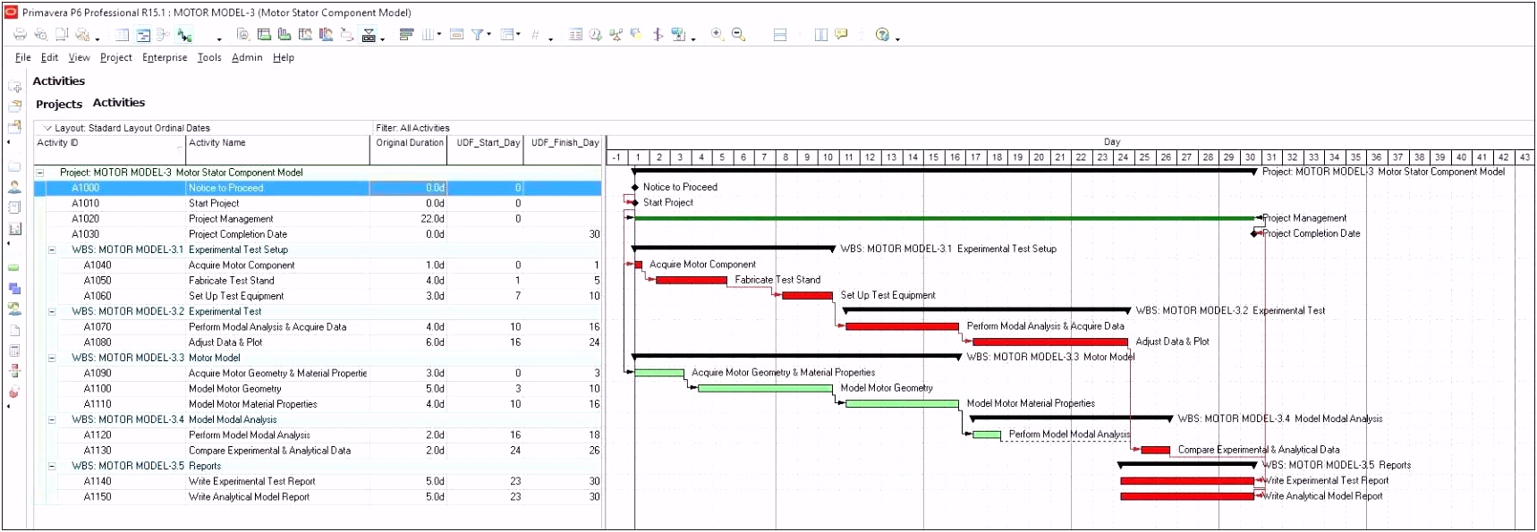 Gantt Diagramm Excel Vorlage vorlage gantt diagramm excel