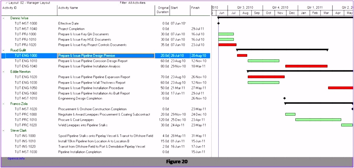 Excel Vorlage Haushaltsbuch Einzigartig Etiketten Vorlage Excel